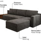 Oasis Right-Aligned L-Shape Velvet Sofa Graphite Grey – Pakistan