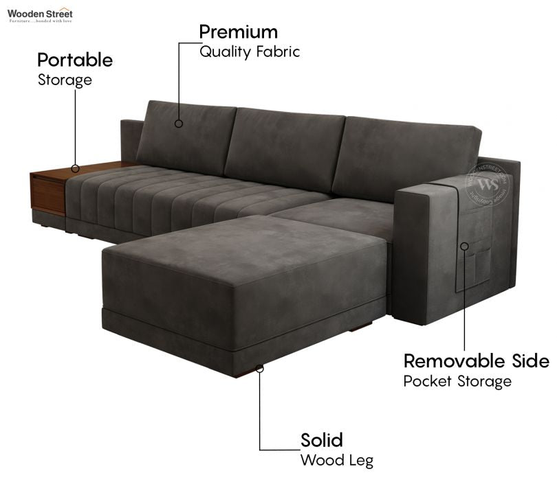 Oasis Right-Aligned L-Shape Velvet Sofa Graphite Grey – Pakistan