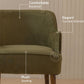 Avira Lounge Chair Dark Olive Green – Velvet Accent Chair Pakistan