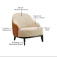 Vanisa 3-Seater Sofa Set + 2 Armchairs — Elegant Living Room Comfort (Pakistan)
